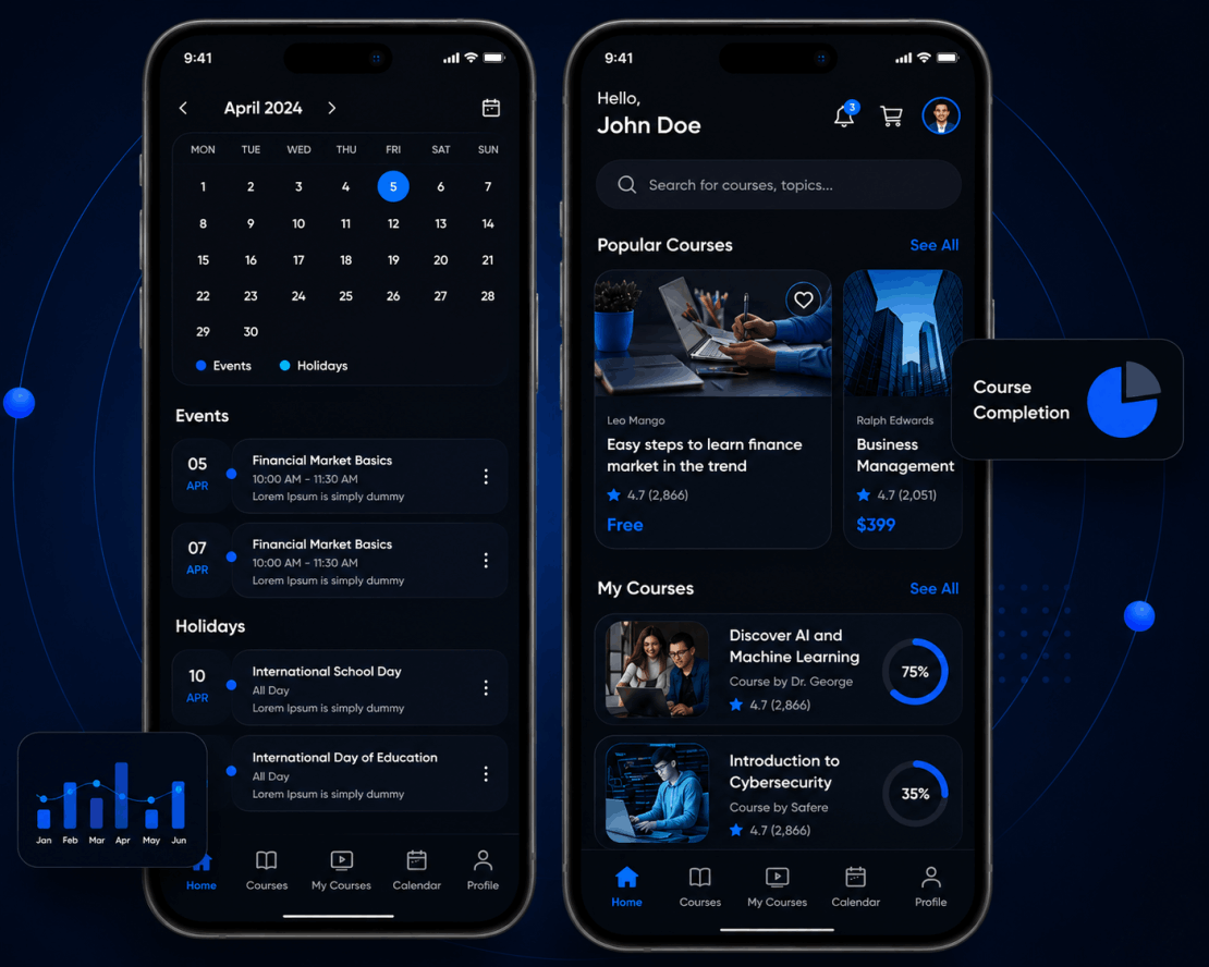 Mobile Responsiveness