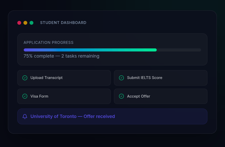 Student portal in Student Recruitment