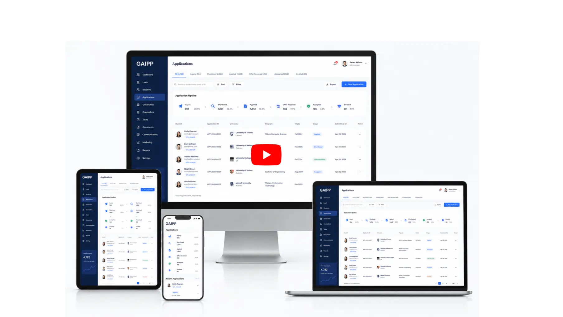device responsive